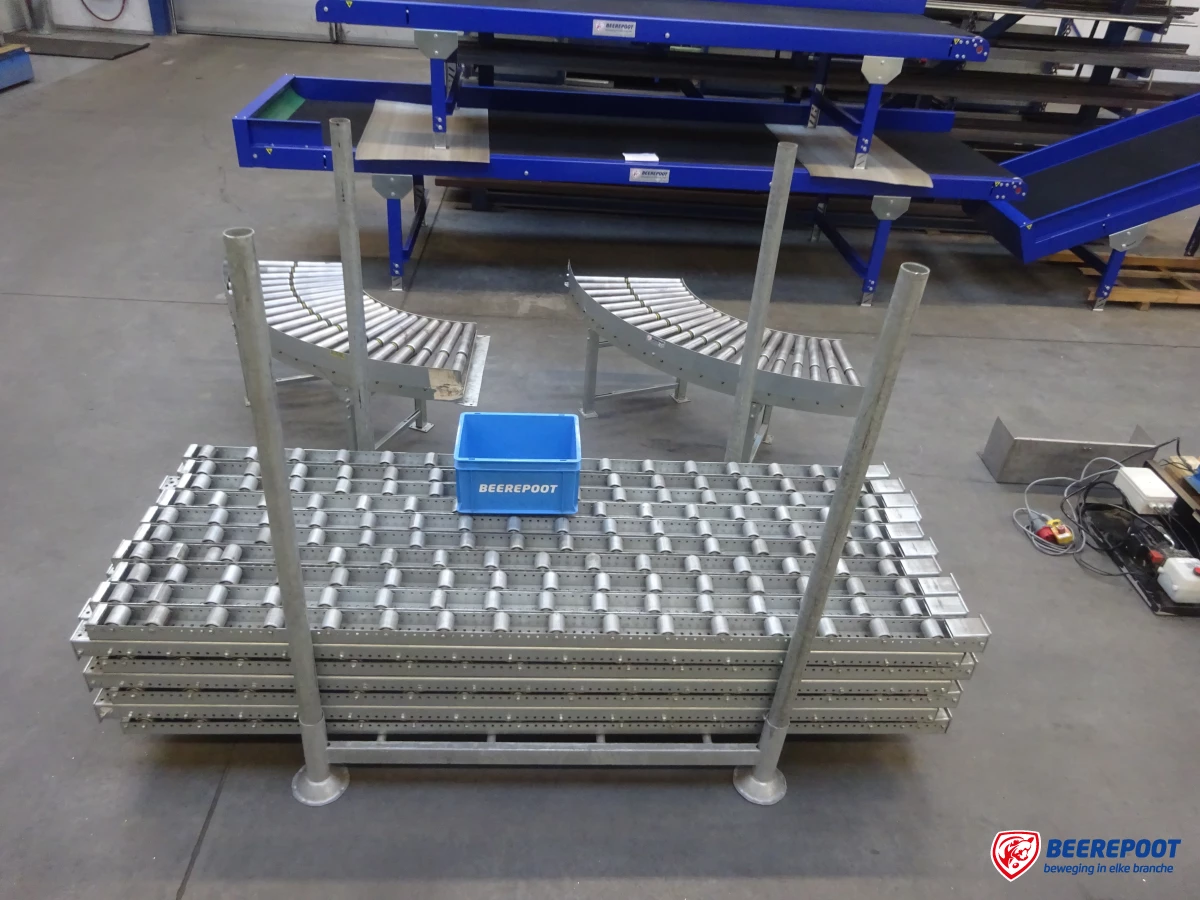 Rollenbaantjes, zwaartekracht